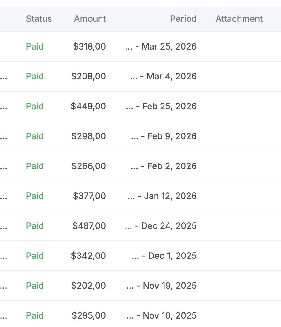 Hoa hồng affiliate marketing từ blog